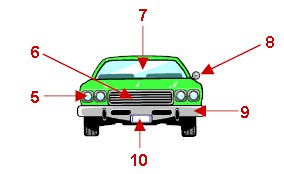 car #2